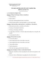 Hướng dẫn ôn tập và làm bài thi môn Luật Đầu tư