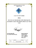 yếu tố cấu thành nhà nước pháp quyền qui định và hạn chế trong pháp luật việt nam