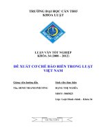 đề xuất cơ chế bảo hiến trong luật việt nam