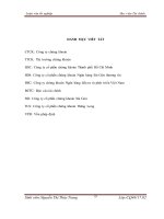 Giải pháp nâng cao năng lực cạnh tranh của công ty cổ phần chứng khoán Thành phố Hồ Chí Minh