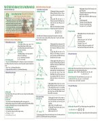 Lý thuyết và phương pháp giải toán hình  Gia Sư Nhân Việt