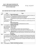 BỘ câu hỏi và đáp án PHẦN THI kỹ NĂNG NGHIỆP vụ CÔNG tác đội KHỐI THCS 