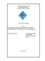 đề tài: các hư hỏng thường gặp lập quy trình bảo dưỡng máy xây dựng công trình (xe lu)