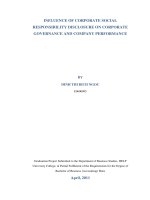 INFLUENCE OF CORPORATE SOCIAL RESPONSIBILITY DISCLOSURE ON CORPORATE GOVERNANCE AND COMPANY PERFORMANCE 