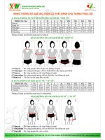 BẢNG THÔNG số SIZE cơ THỂ 