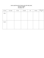 BẢNG HƯỚNG dẫn sử DỤNG NGUYÊN PHỤ LIỆU 14 