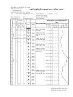 Hố khoan địa chất phường bến nghé quận 1
