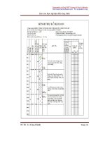 Hố khoan địa chất hàm thuận bắc  bình thuận