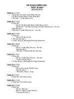 KẾ HOẠCH môn học THIẾT bị MAY 