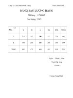 4 bảng sản lượng hàng 