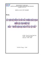Xây dựng hệ thống câu hỏi trắc nghiệm phần  Thuyết động học phân tử vật chất
