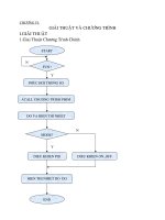 chương 6 giải thuật và chương trình