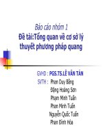 Tổng quan về cơ sở lý thuyết phương pháp quang