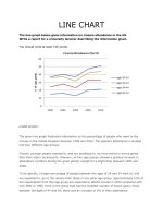 WRITING TASK 1 COLLECTION