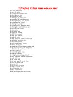 TỪ VỰNG TIẾNG ANH NGÀNH MAY 