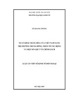 Xuất khẩu hàng hóa của Việt Nam sang thị trường Trung Đông, nhân tố tác động và một số gợi ý về chính sách