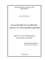 Quan hệ hợp tác đa phương asean +3 từ năm 1997 đến năm 2010 