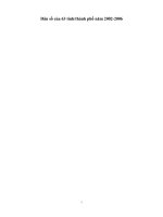 Dân số trung bình của 63 tỉnh, thành phố của Việt Nam giai đoạn 2002 2006