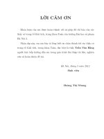 Không gian sobolev các hàm một biến 