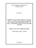 Nghiên cứu xây dựng danh lục các loài thực vật thuộc lớp loa kèn (liliopsida) có tác dụng chữa bệnh phong thấp   tê thấp   thấp khớp tại trạm đa dạng sinh học mê linh 