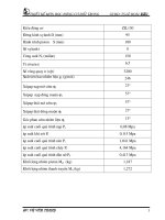 ĐỒ ÁN THIẾT KẾ ĐỘNG CƠ ĐỐT TRONG