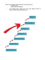 QUY TRÌNH CÔNG NGHỆ sản XUẤT QUẦN JEAN 