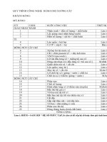 BẢNG QUY TRÌNH CÔNG NGHỆ  DÀNH CHO XƯỞNG cắt 