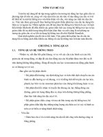 báo cáo thiết kế hệ thống treo