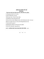 BẢNG QUI ĐỊNH cắt CHỈ TRONG NGÀNH MAY 