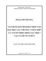 vận dụng bản đồ khái niệm vào dạy học các chương “chất khí” và “cơ sở nhiệt động lực học” vật lí lớp 10 cơ bản 