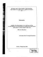 nghiên cứu hình thành hệ thống các quỹ khoa học công nghệ ở Việt Nam