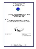 tạo biểu tượng nhân vật lịch sử chương trình sách giáo khoa lớp 11