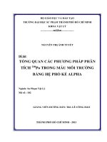 tổng quan các phương pháp phân tích 210po trong mẫu môi trường bằng hệ phổ kế alpha 