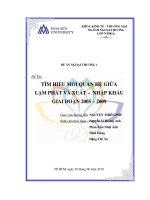 TÌM HIỂU MỐI QUAN HỆ GIỮA LẠM PHÁT VÀ XUẤT –  NHẬP KHẨU GIAI ĐOẠN 2005 – 2009