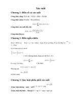 TỔNG hợp CÔNG THỨC xác SUẤT THỐNG kê