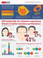 The value of customer experience in the digital age   global version 