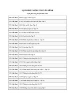 Lịch phát sóng truyền hình thứ 7 ngày 08/08/2015