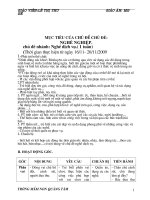 giáo án mầm non chủ đề nghề nghiệp giáo viên 