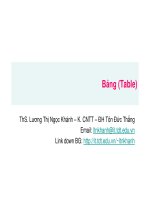 Bài giảng cơ sở dữ liệu  chương 3   ths  lương thị ngọc khánh