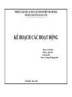 KẾ HOẠCH các HOẠT ĐỘNG   copy 
