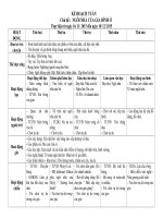 giáo án gia đình lớp chồi