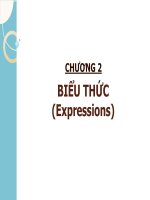 Bài giảng phương pháp lập trình  chương 2   GV  từ thị xuân hiền