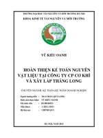Hoàn thiện kế toán nguyên vật liệu tại công ty CP cơ khí và xây lắp thăng long
