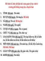 Mô hình tổ chức dữ liệu bài toán quản lý học sinh 