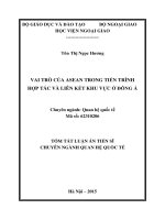Vai trò của ASEAN trong tiến trình hợp tác và liên kết khu vực ở đông á (TT) 