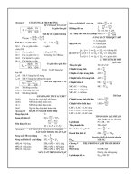 Tổng hợp công thức kinh tế vĩ mô 