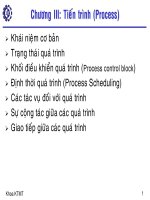 Bài giảng hệ điều hành  chương 3   ths  hà lê hoài thương