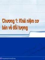 Bài giảng phương pháp lập trình hướng đối tượng   chương 2  khái niệm cơ bản về đối tượng