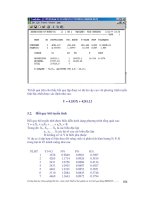 Thiết kế thí nghiệm và xử lý kết quả bằng phần mềm thống kê IRRISTAT part 10 