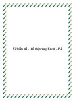 Vẽ biểu đồ   đồ thị trong excel p 2